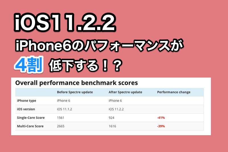 iOS11.2.2をインストールしたiPhone6はベンチマークが4割程度低下する！？それでもアップデートすべき！
